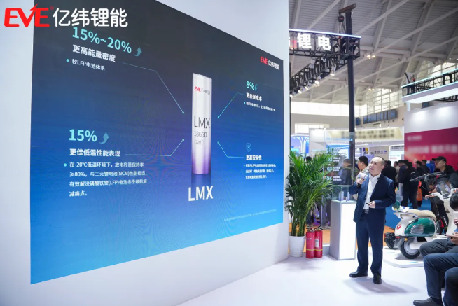 亿纬锂能“车用级轻型动力电池解决方案”正式发布！(图4)