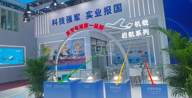 珠海航展：军用三电技术之固态动力电池(图1)
