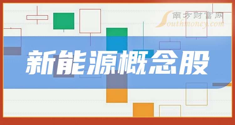 新能源概念股大盘点！（2024927）(图1)