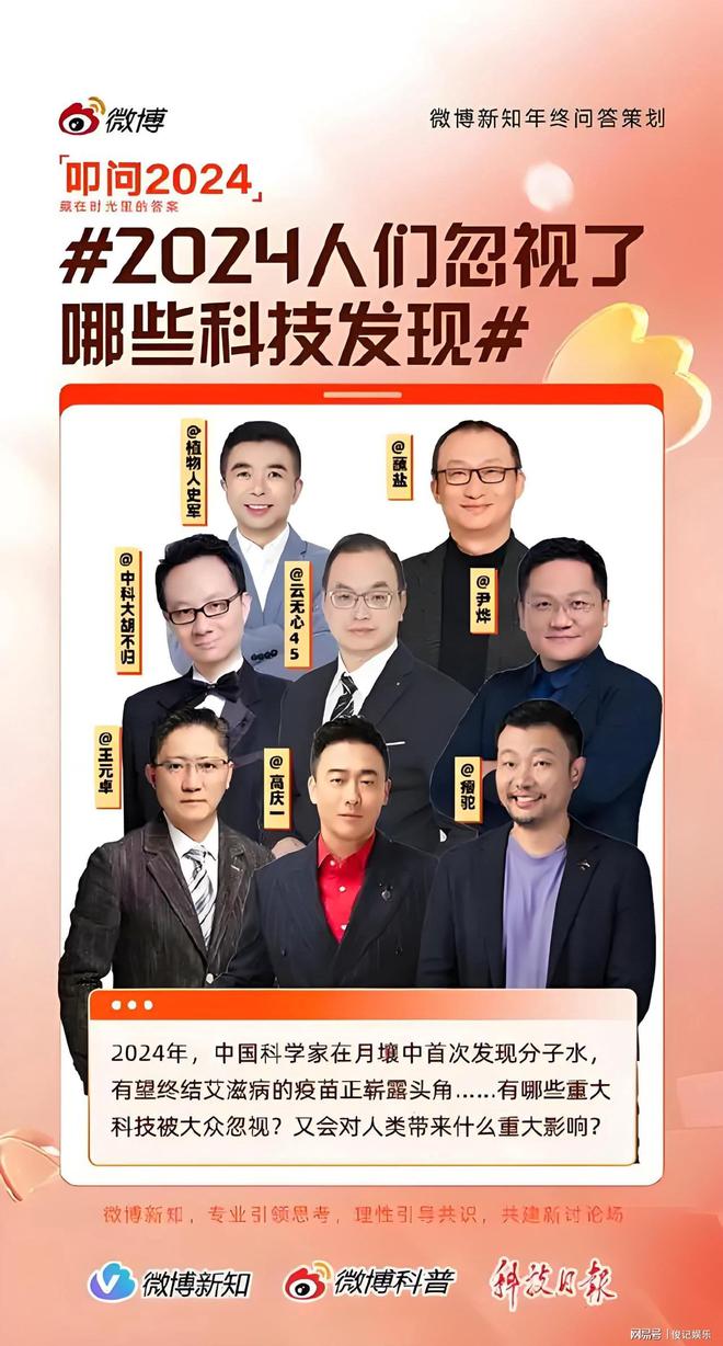 2024人们忽视了哪些科技发现(图1)