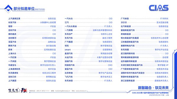 【数智融合】CIAS2025第六届中国新能源汽车产业数智峰会启动(图12)