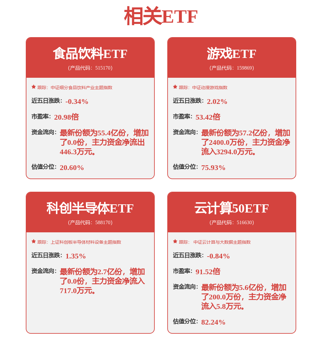固态电池概念爆发科恒股份20%涨停(图1)
