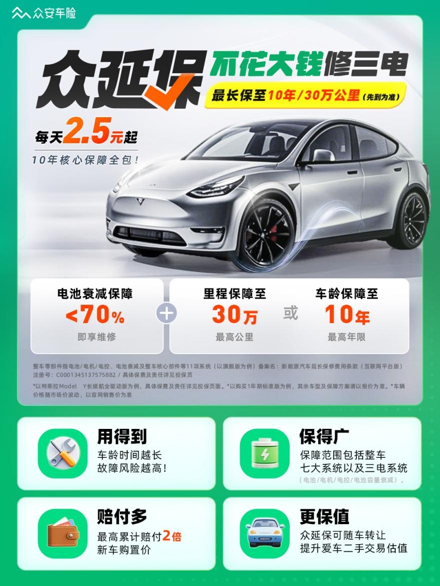 众安保险众延保：破解新能源车延保痛点打造无忧出行新体验(图1)