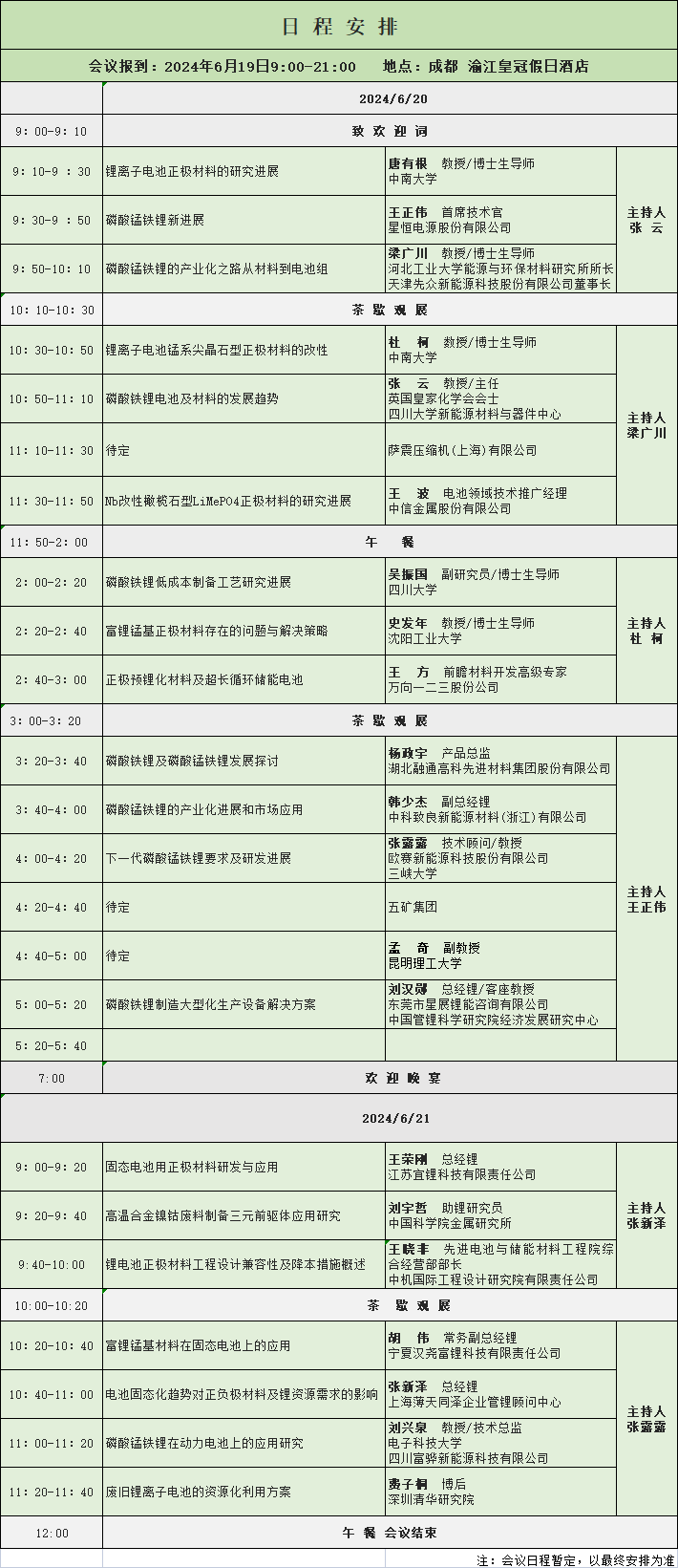 2024（成都）第二届锂电池新型正极材料产业大会(图2)