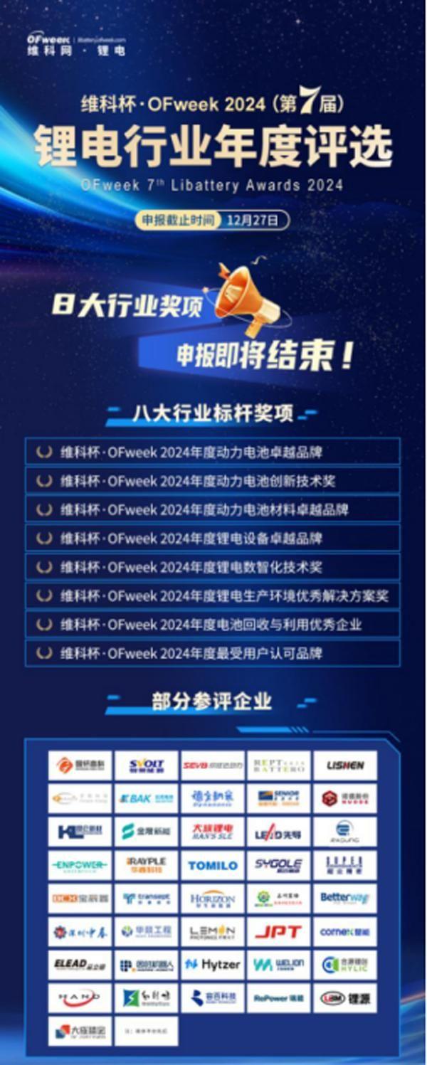 杉杉科技参评2024年度动力电池材料卓越品牌OFweek维科网2024-12-2_财富号_东方财富网(图3)