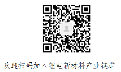 第二届中国新材料（锂电化学品）科技大会(图1)