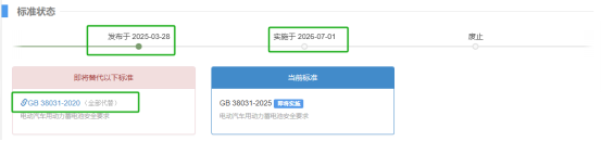 “史上最严电池安全标准”即将实施！10家锂电产业链企业参与(图1)