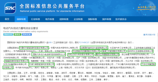 “史上最严电池安全标准”即将实施！10家锂电产业链企业参与(图2)
