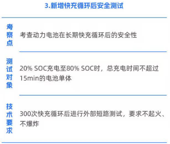“史上最严电池安全标准”即将实施！10家锂电产业链企业参与(图5)
