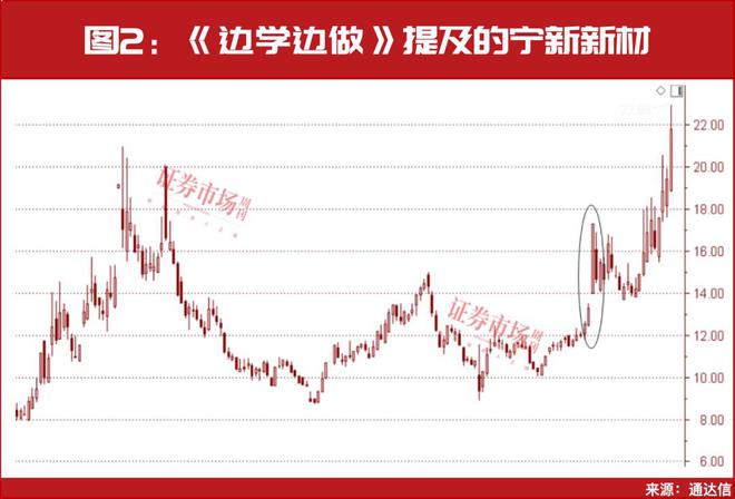 今天重大事件！(图4)