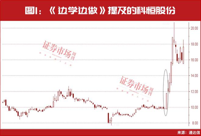 今天重大事件！(图3)