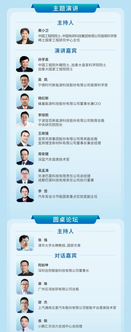 2023世界动力电池大会“新一代动力电池与前瞻技术”主题论坛嘉宾揭晓(图2)