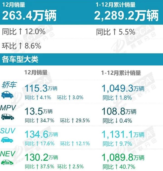 小米增程SUV再曝光！“没创意设计”反而成了最大卖点？(图3)