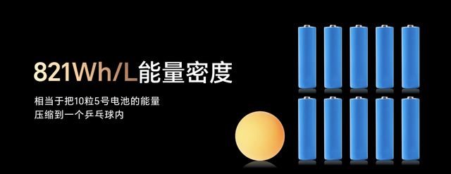 手机续航进入8000时代：荣耀Power如何破解电池技术的不可能三角(图4)