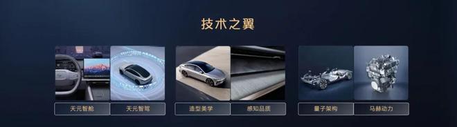 奕派科技发力一次央企在新能源时代的突围战(图6)