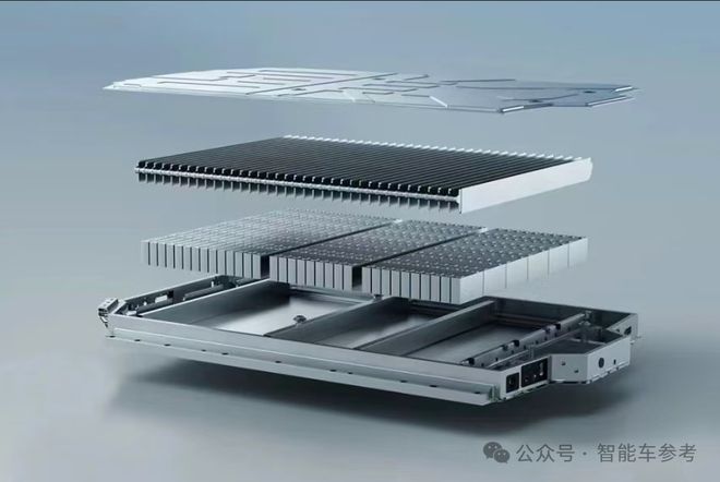 3个月闪电上市宁德时代港股IPO募资360亿石油巨头纷纷认购(图8)
