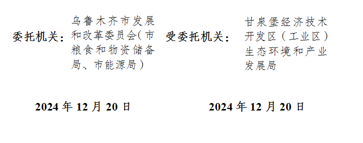乌鲁木齐市发展和改革委员会（市粮食和物资储备局、市能源局）委托书(图3)