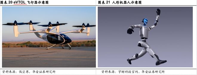 【华安证券·电池】国轩高科（002074）：技术引领推动电池创新高度国际化盈利领先(图14)