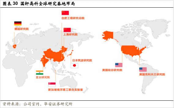【华安证券·电池】国轩高科（002074）：技术引领推动电池创新高度国际化盈利领先(图20)