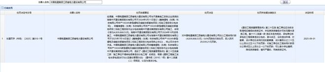 违法分包！中国电建江西电力被罚(图2)
