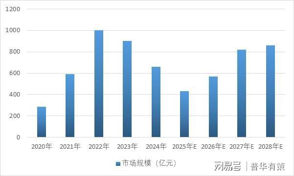 中国锂电设备行业发展概况与趋势分析(图2)