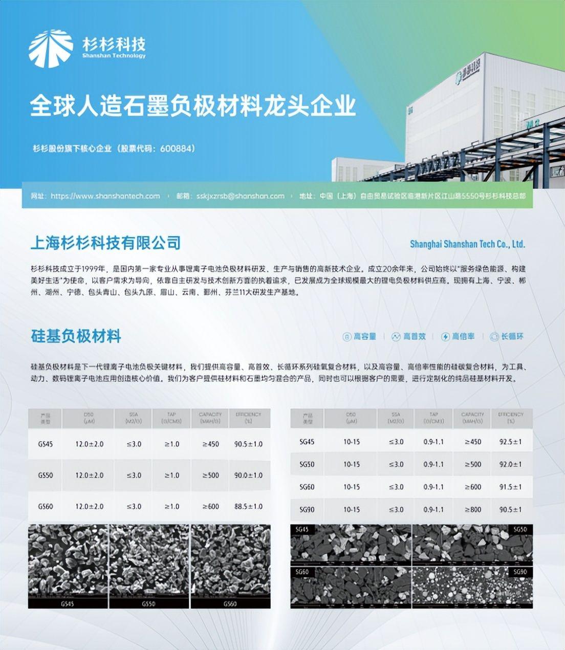 杉杉科技参评2024年度动力电池材料卓越品牌OFweek维科网2024-12-2_财富号_东方财富网