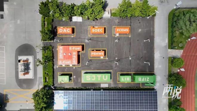 中国能源转型：以科技之力向绿向新向未来丨两说(图6)