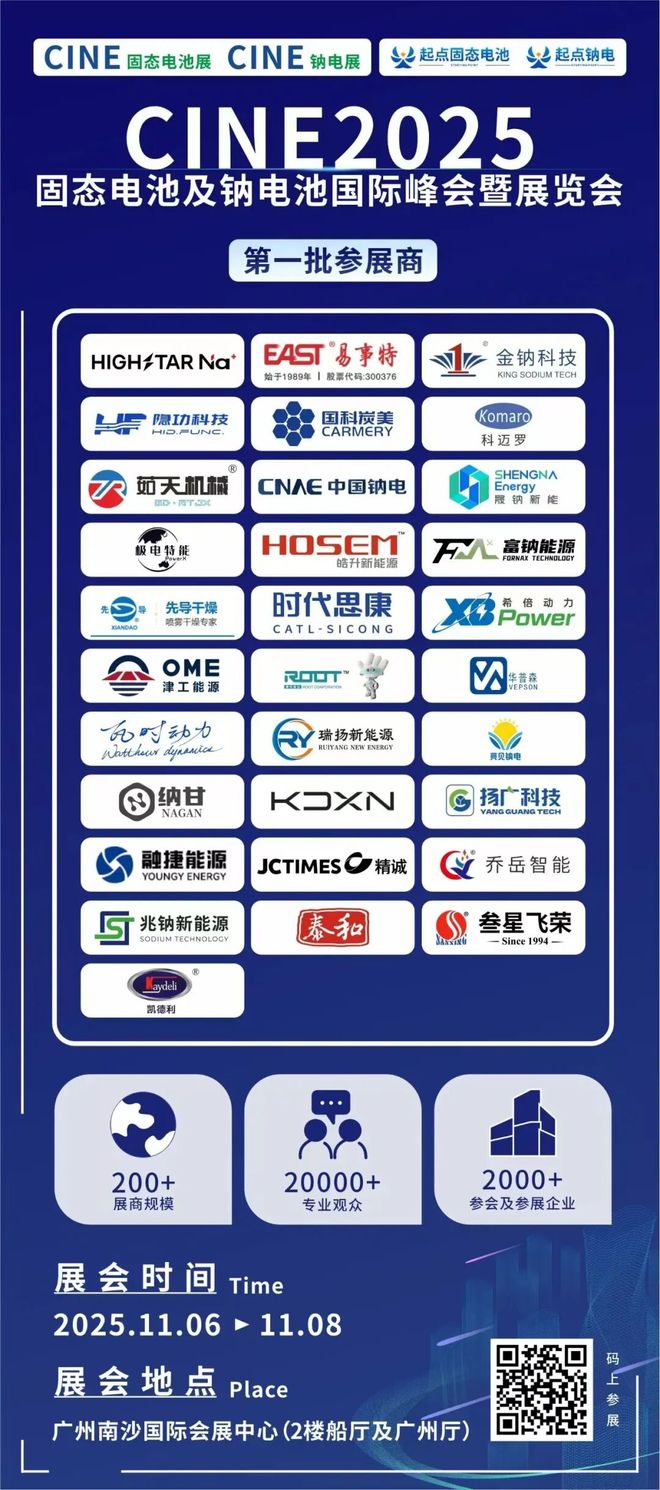 30+锂电上市公司出海“成绩单”(图2)