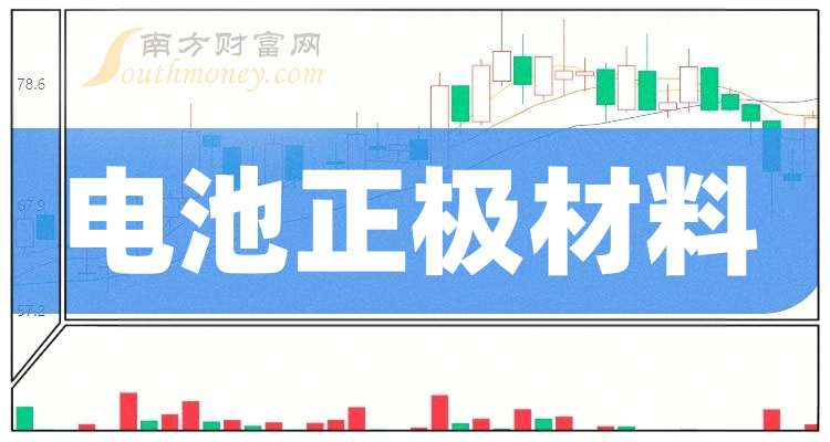 【干货分享】电池正极材料龙头股：共2只！（2025917）