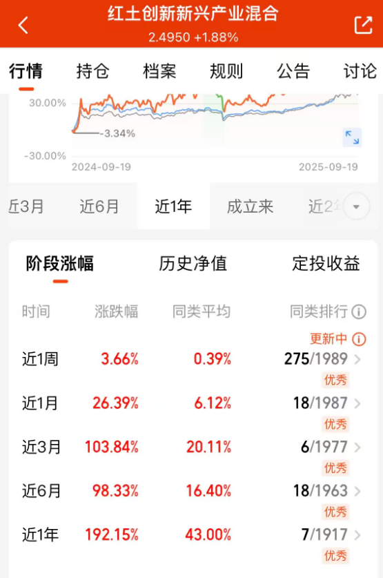 锁定AI、新能源、高端制造001753抓主产业升级红利(图1)