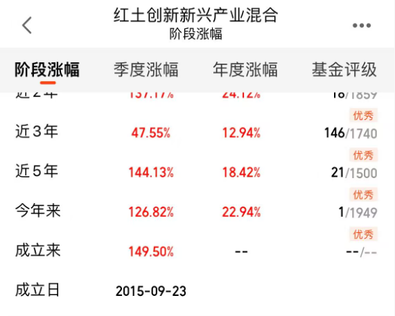 锁定AI、新能源、高端制造001753抓主产业升级红利(图2)