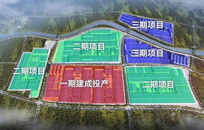 新进度！2个储能电池项目投产、开工(图1)