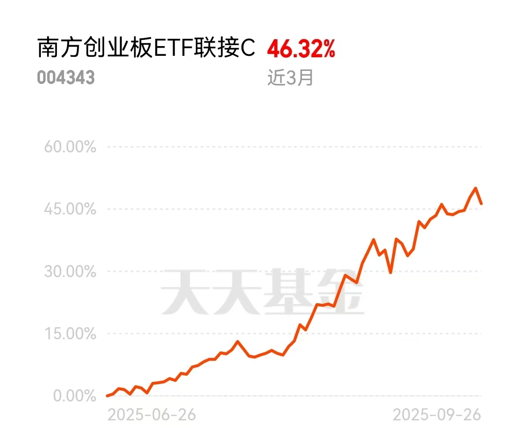 of010882(图1)