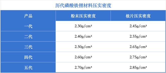 协鑫造“极”(图6)