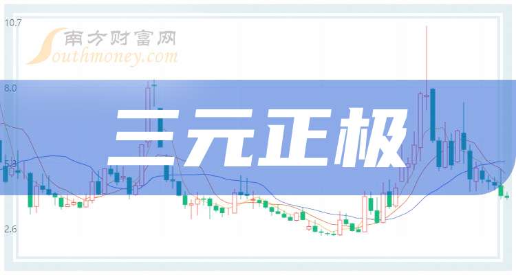 五大三元正极龙头上市公司请收藏好（2025116）(图1)