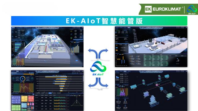 头部电池厂集体押注“零碳”除湿高能耗困局何解？(图2)