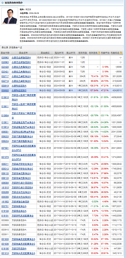科技板块轮动快过“电风扇”！行业“乱翻牌”玩家如何稳赢？(图7)