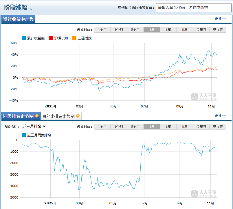 科技板块轮动快过“电风扇”！行业“乱翻牌”玩家如何稳赢？(图10)