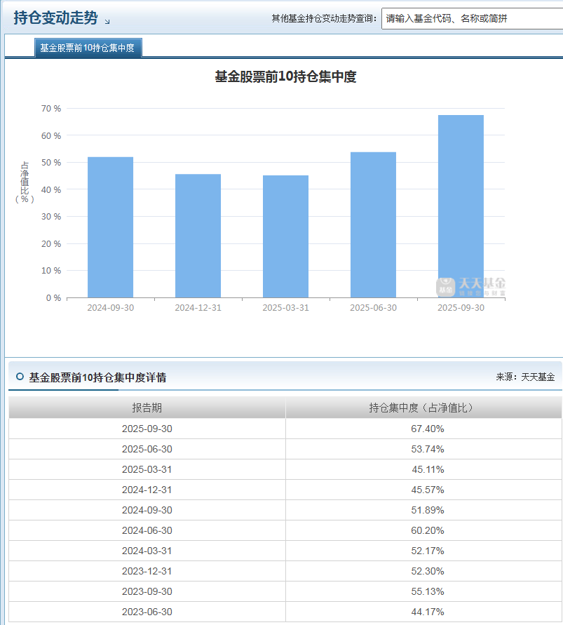 科技板块轮动快过“电风扇”！行业“乱翻牌”玩家如何稳赢？(图13)