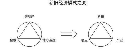 光模块+新能源携手上攻！中际旭创领涨超5%(图1)