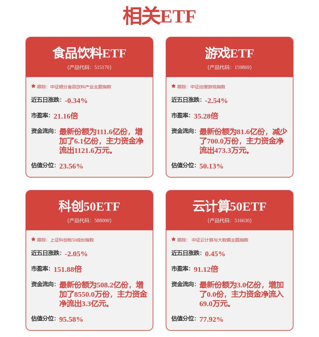 机构：全固态电池GWh级产线年展开(图1)