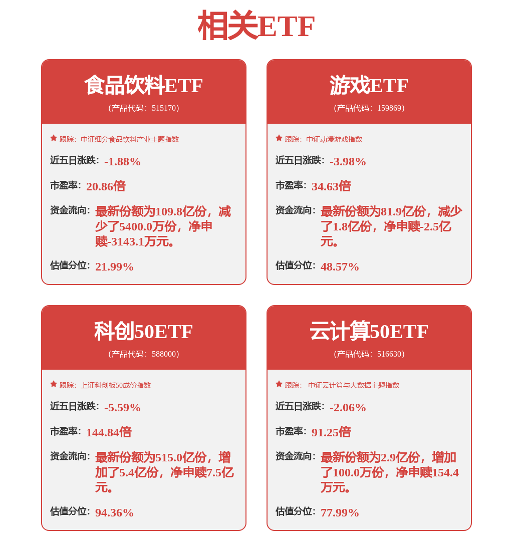 超100家机构调研！300433突然火了(图1)
