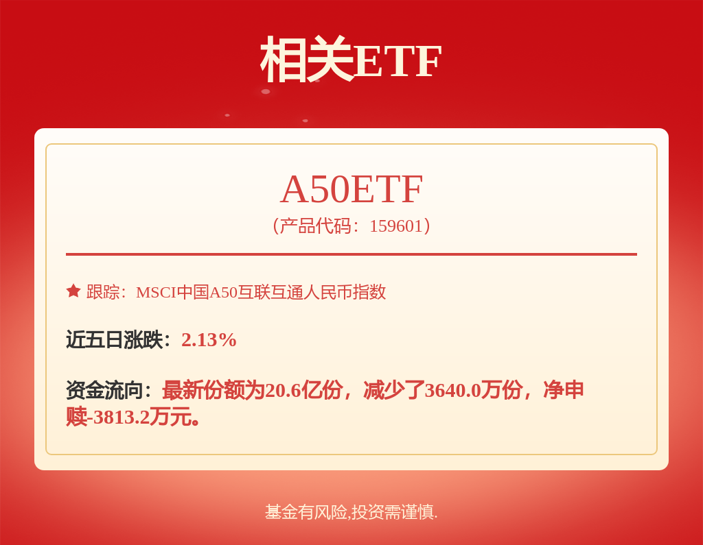 锂电行业跟踪：动力和储能锂电需求增长材料价格价格趋于稳定