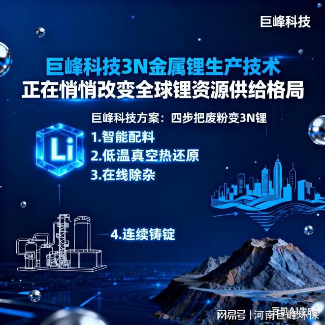 巨峰科技废旧锂电池处理设备用技术护航绿色循环(图3)