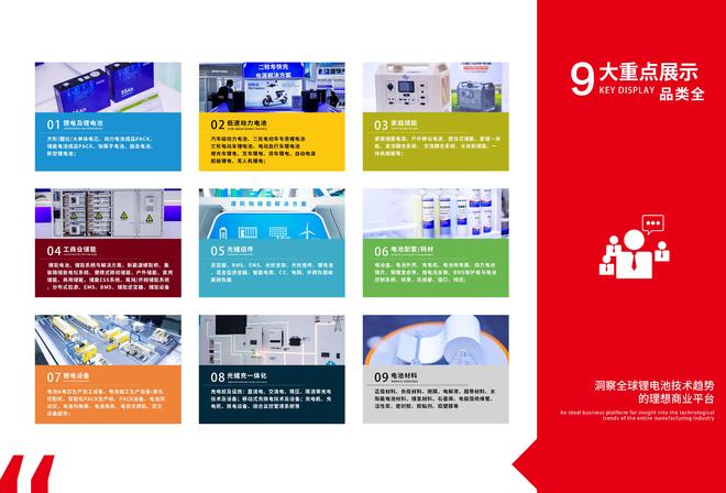 储能展优质供应商(图3)