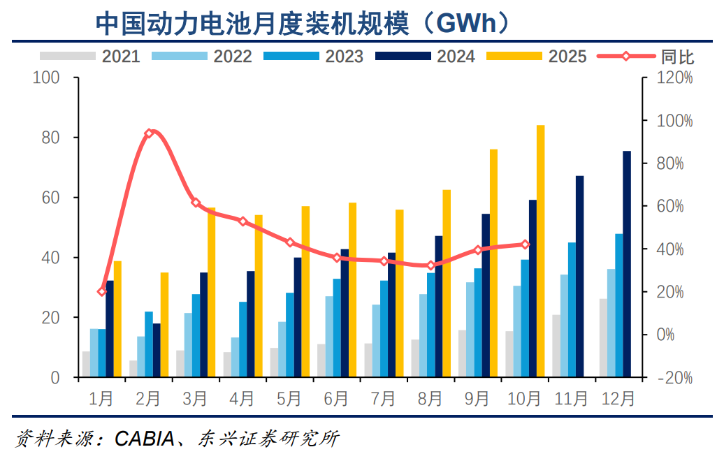专访龚克：“养龙虾”走红印证了用户的强烈需求智能体改变人与智能工具的界面大大降低AI使用门槛(图5)