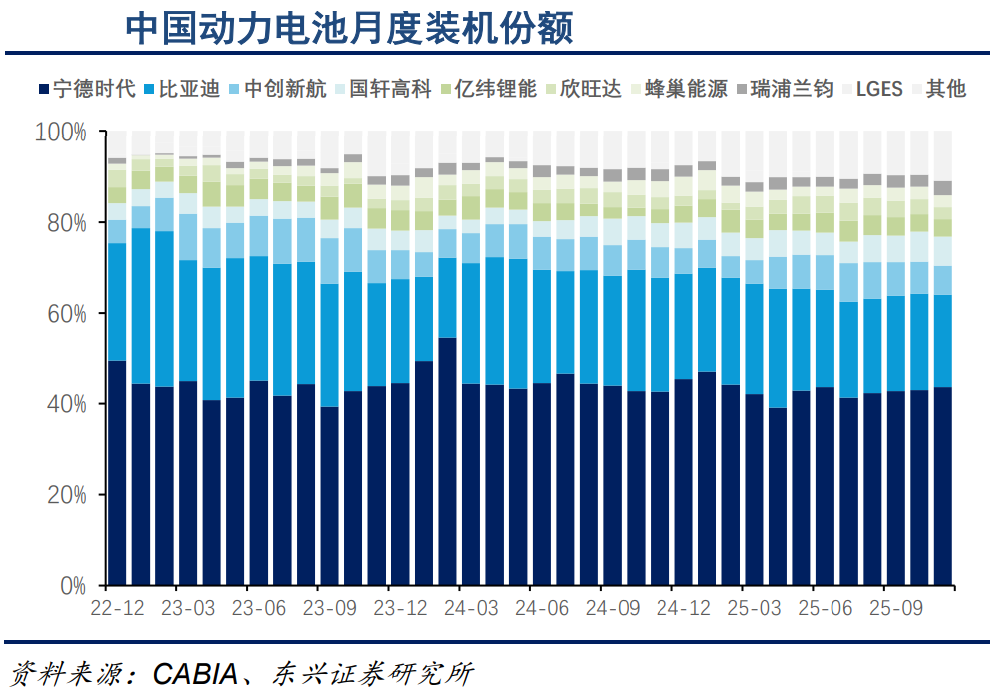 专访龚克：“养龙虾”走红印证了用户的强烈需求智能体改变人与智能工具的界面大大降低AI使用门槛(图6)