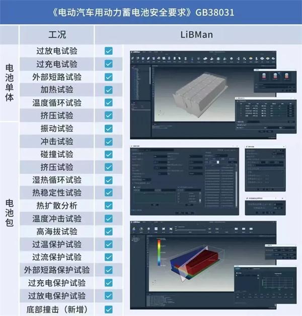云翼科技将盛装亮相第十届动力电池应用国际峰会15号展位(图1)