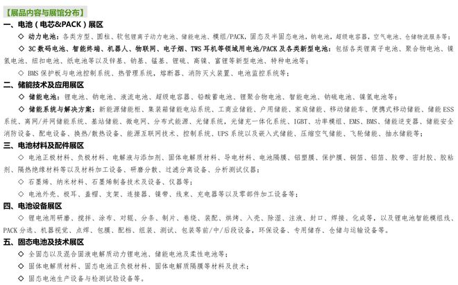2026广州电池展动力电池展会的未来风暴来袭！(图2)