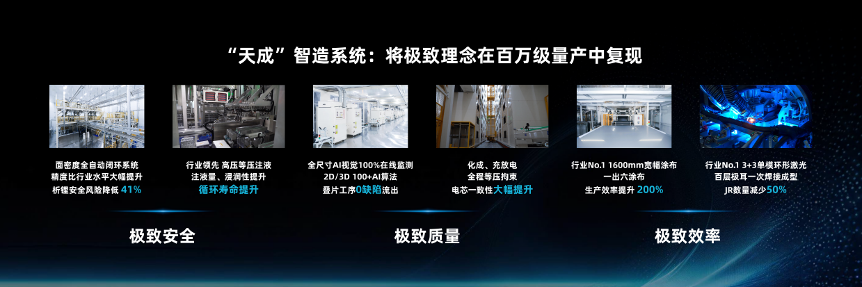 大方无隅固因天成｜因湃电池联合国创中心行业首发587Ah半固态储能大电芯重塑储能安全边界(图7)